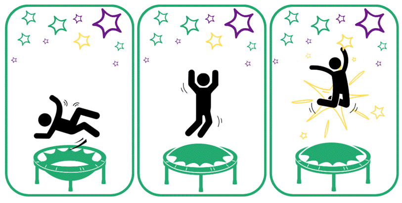Three boxes showing figure jumping on trampoline reaching higher in each picture